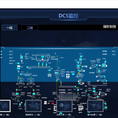 水泥生产线数字化能源管理系统