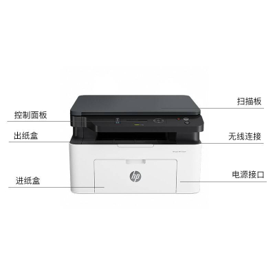 惠普（HP）Laser MFP 136WM A4黑白锐系列激光多功能一体机 无线打印  复印  扫描